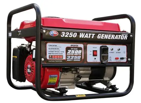 Generator
